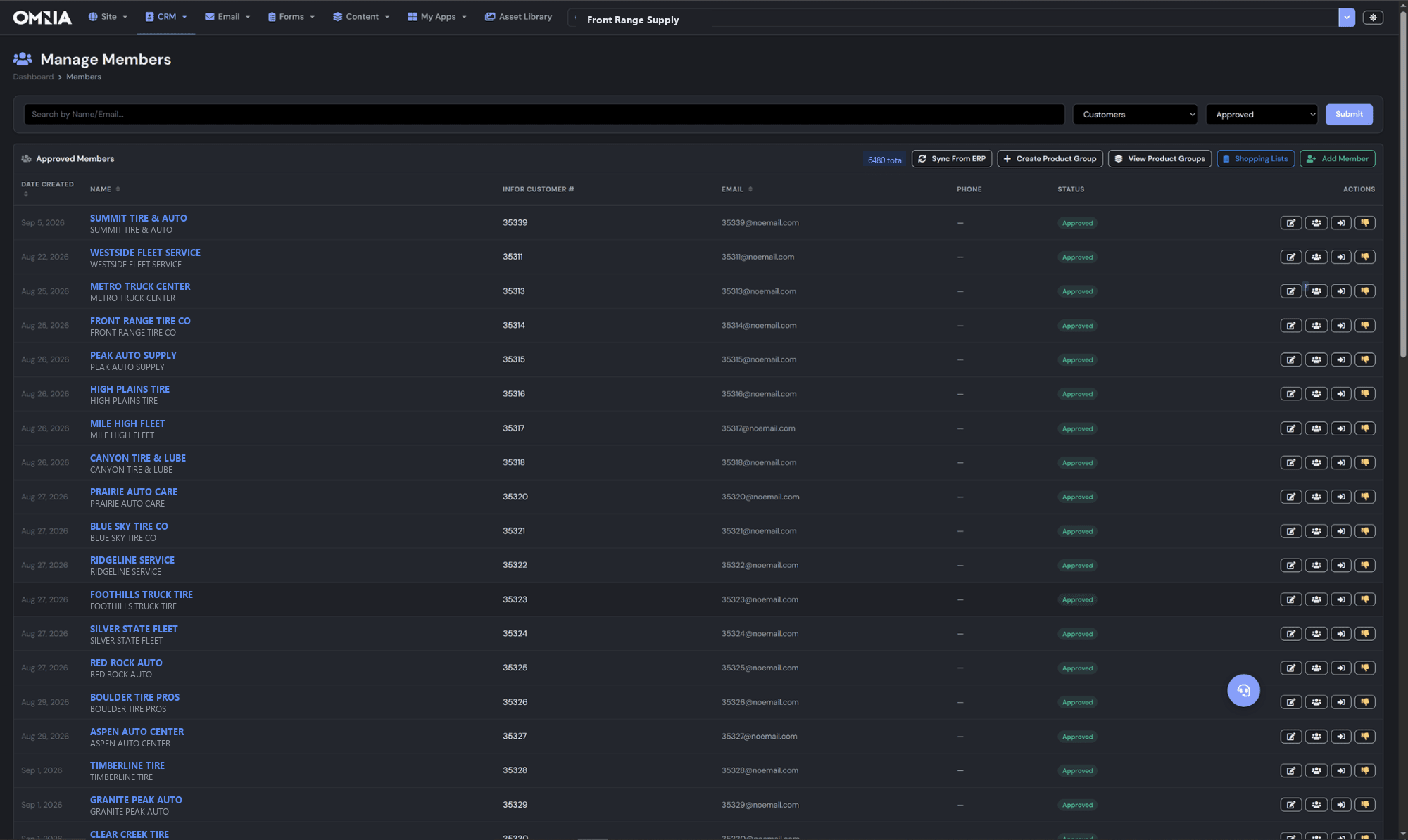 Omnia customer accounts with pricing groups and shopping lists