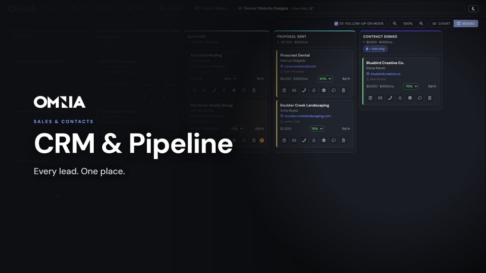 Omnia CRM and Pipeline: deals on a board by stage